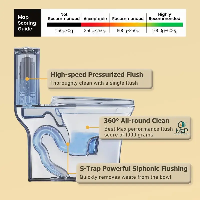 1.1/1.6 GPF Dual-Flush One Piece Toilet, Water-Saving Elongated Comfort Height, Soft Close Seat, 1000g Map Flushing Score,