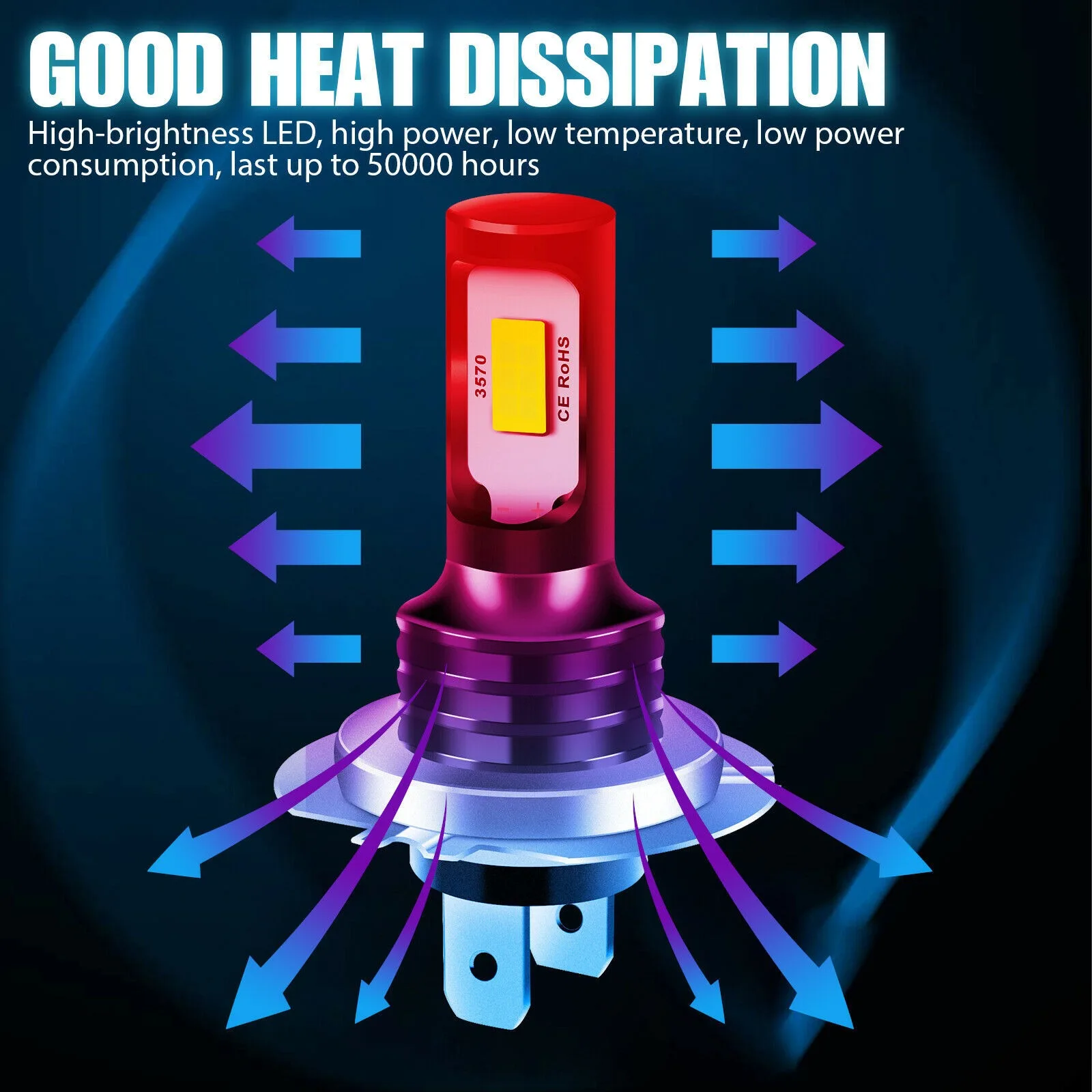 

Комплект для автомобильных фар с высокой яркостью и 2SMD, 6000K