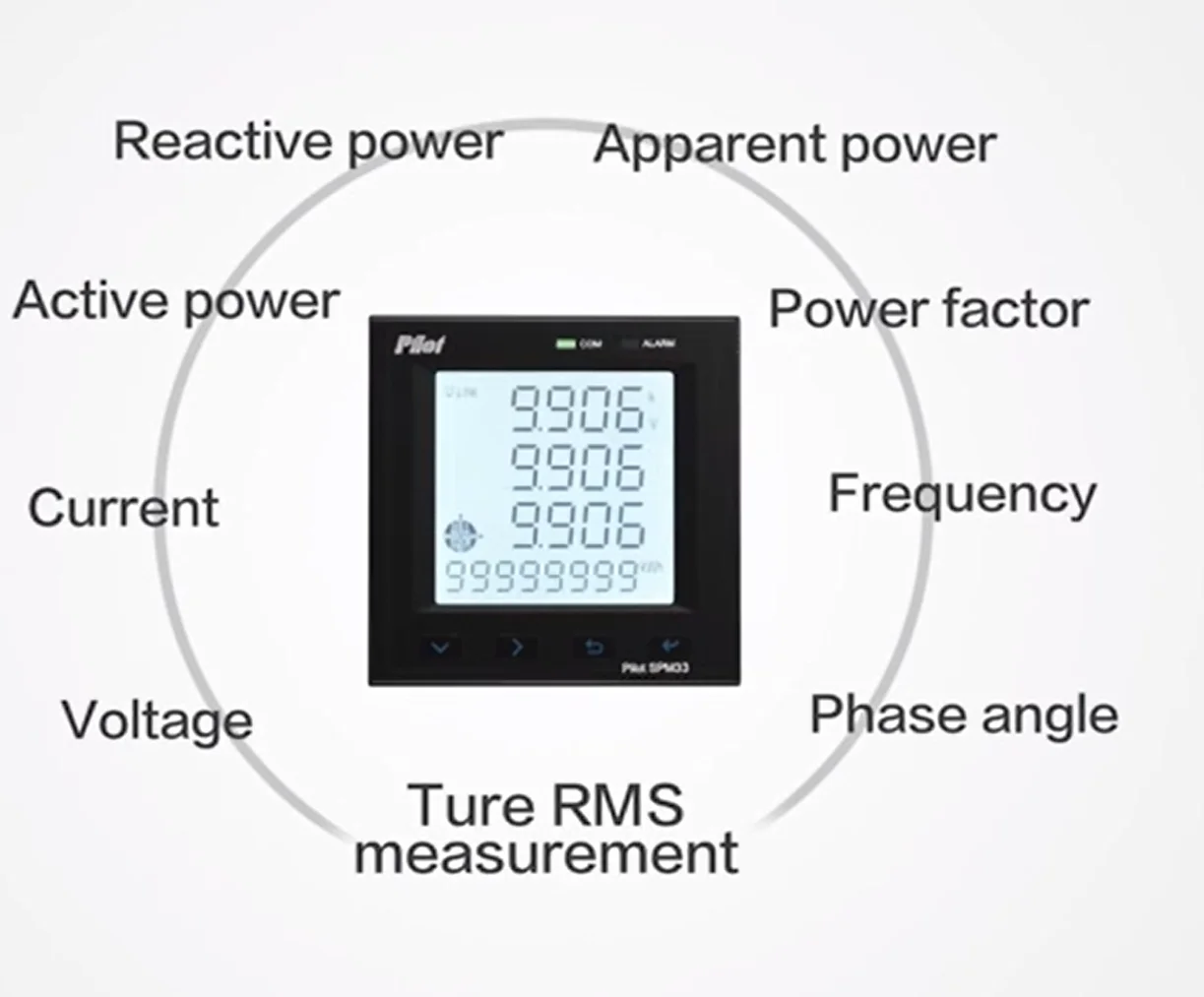 Pilot SPM33  1P2W,3P3W/3P4W,Up To 63rd Harmonic Analysis, THD, RS485/Modbue-RTU Communication Protocol