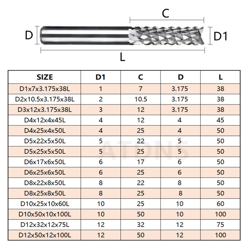 Corn Milling Cutter 3.175/4/6/8/12mm Shank Lengthen CNC Router Bit Processing Wood, PCB, Carbon Fiber, Circuit Board