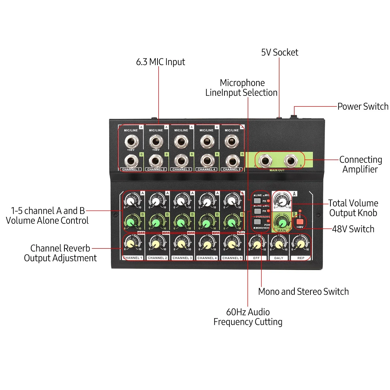 10-Channel Mixing Console Digital Audio Mixer Stereo Mic/Line Mixer Reverb & 48V Phantom Power for Recording DJ Live Karaoke