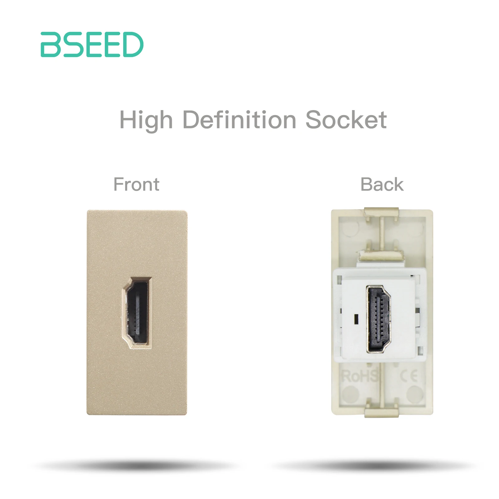 BSEED Stopcontact Internet Cat6 Onderdelen Kunststof frame USB Type-C Oplaadpoort TV HDMI-interface DIY Functie Onderdeel Gratis combinatie