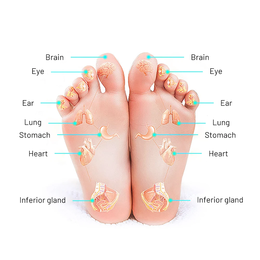 EMS Microcurrent Therapy Foot Massager Muscle Stimulation for Feet Arms Massage Pad Blood Circulation Pain Relief Health Care