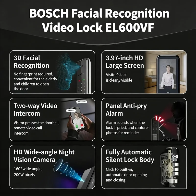Bosch EL600VF Smart Lock 3D Fa - Smart Home Bosch review and price