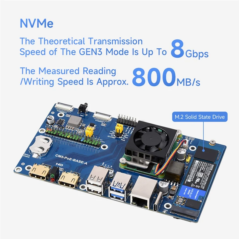 

Well Made-For Raspberry Pi Compute Module 5 IO Board 40PIN GPIO With Poe Gigabit Ethernet RJ45 For Rpi CM5 Poe Expansion Board