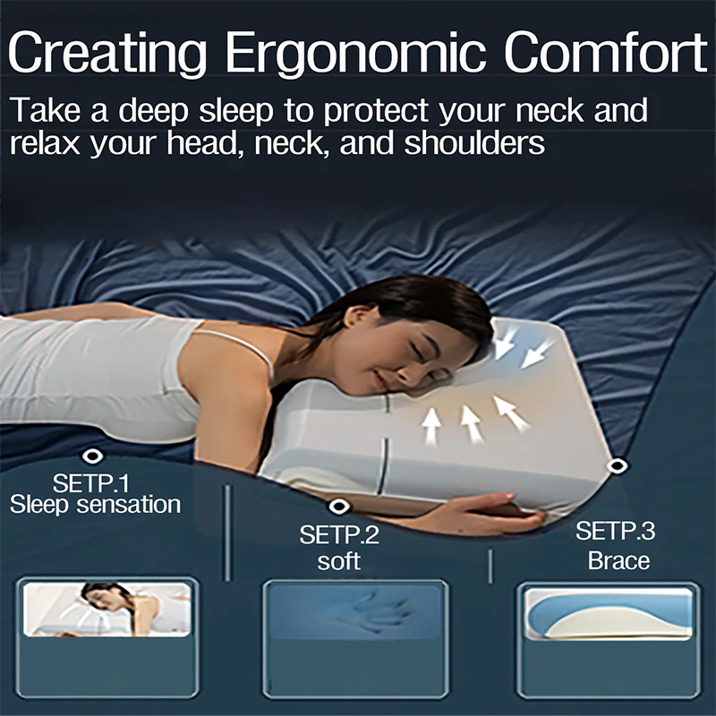 1Pc High-end Memory Pillow Slow Rebound Health Care Pillow Memory Pillow Core Support Cervical Sleep,Ergonomic