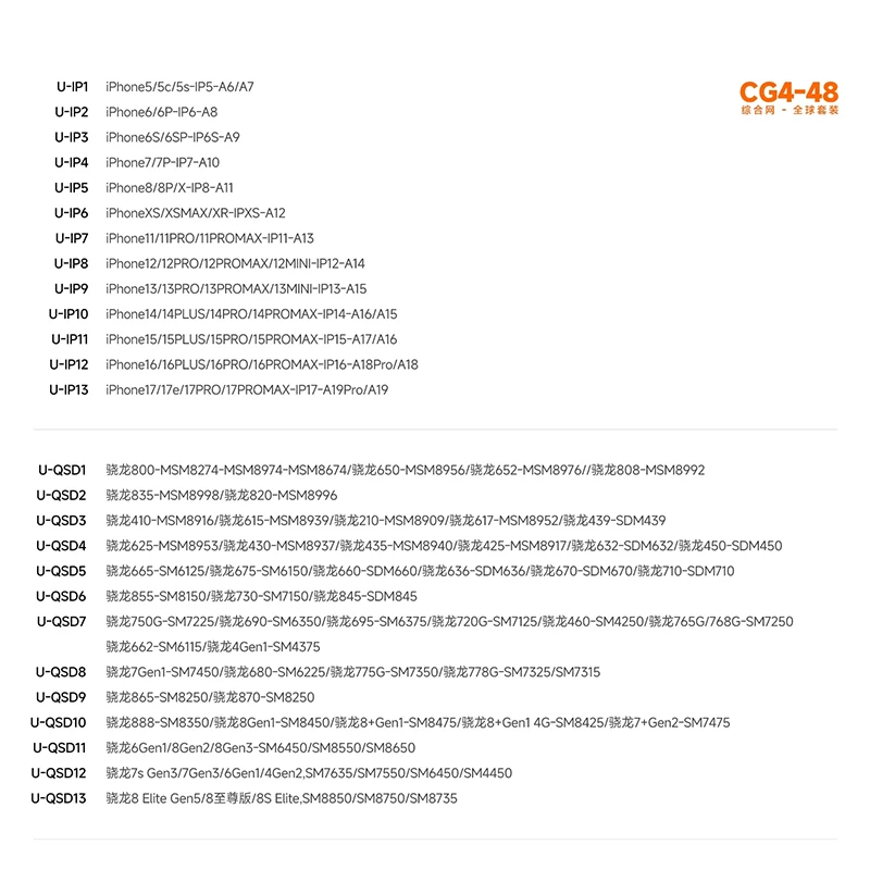Newest Amaoe CG3-48PCS Rebolling Stencil for IP5-17 Series QSD1-12 U-MTK1-9 U-HIS1-6 U-SMG1-5 BGA Soldering Repair Steel Mesh