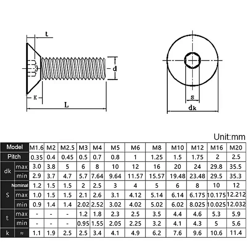 M3 M4 M5 M6 M8 M10 M12 Nickel Plated Alloy Steel Hex Socket Countersunk Head Screws Flat Head Allen Bolts Grade 10.9