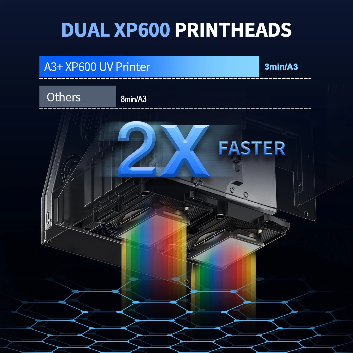 Colorsun A3 UV Printer For Dual XP600 UV DTF Flatbed Printing Machine Sticker Printers for Acrylic Wooden Cylinder Bottle Metal