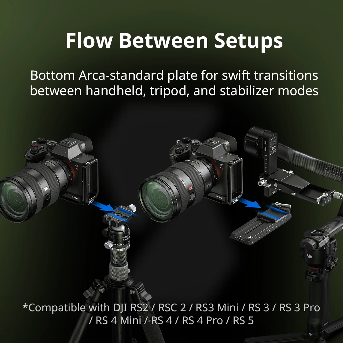 SmallRig A7R VI "HawkLock" Schnellwechselkäfig für Sony Alpha 7R VI mit 1/4"-20 Gewinde-Kaltfassung für Griffe, Monitore und Halterungen 6702 – Detail 15