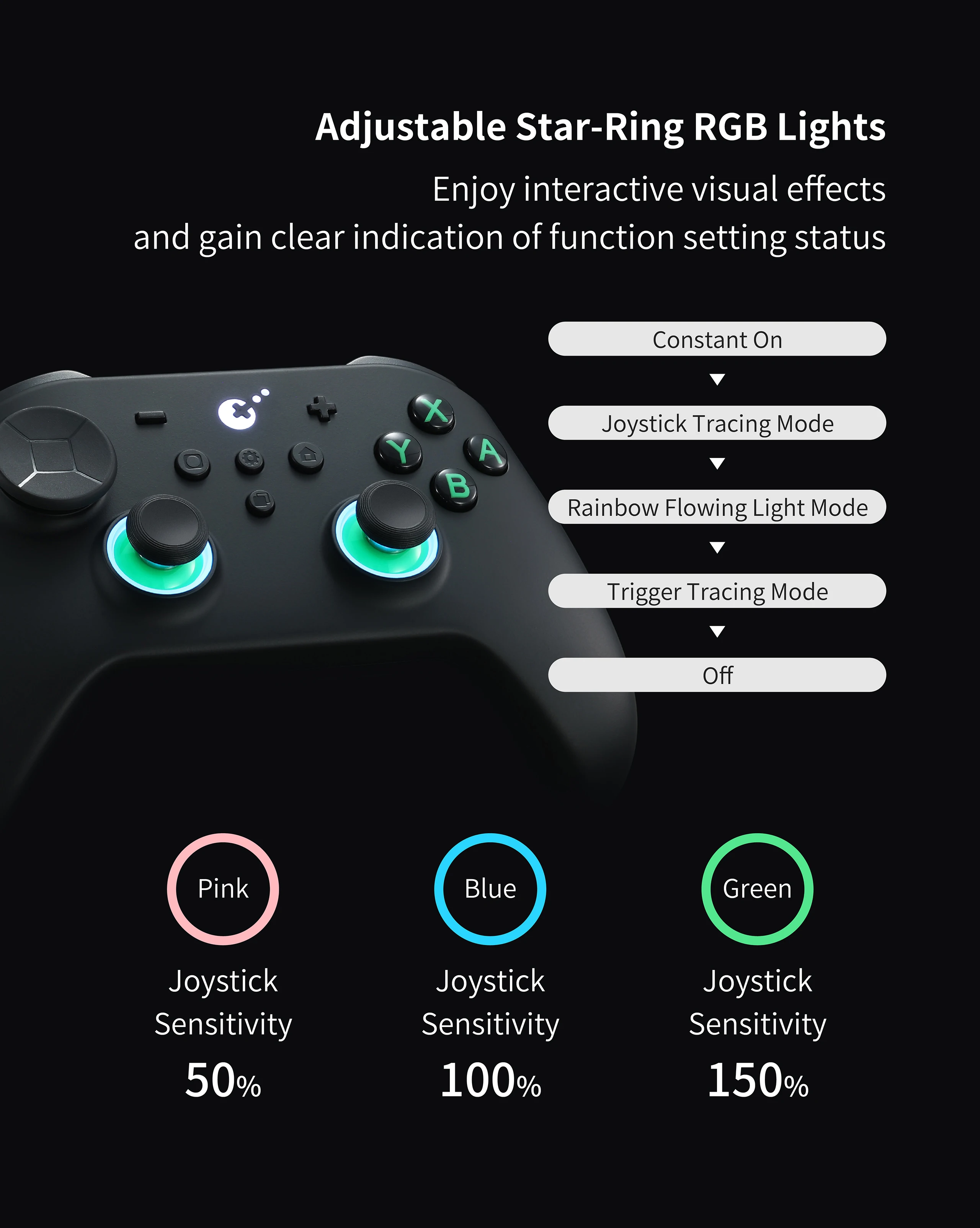 GuliKit TT MAX Wireless Game Controller mit Spannung, verstellbare TMR-Joysticks, Anti-Drift-Gamepad für Switch 1/2 PC Android iOS – Detail 17
