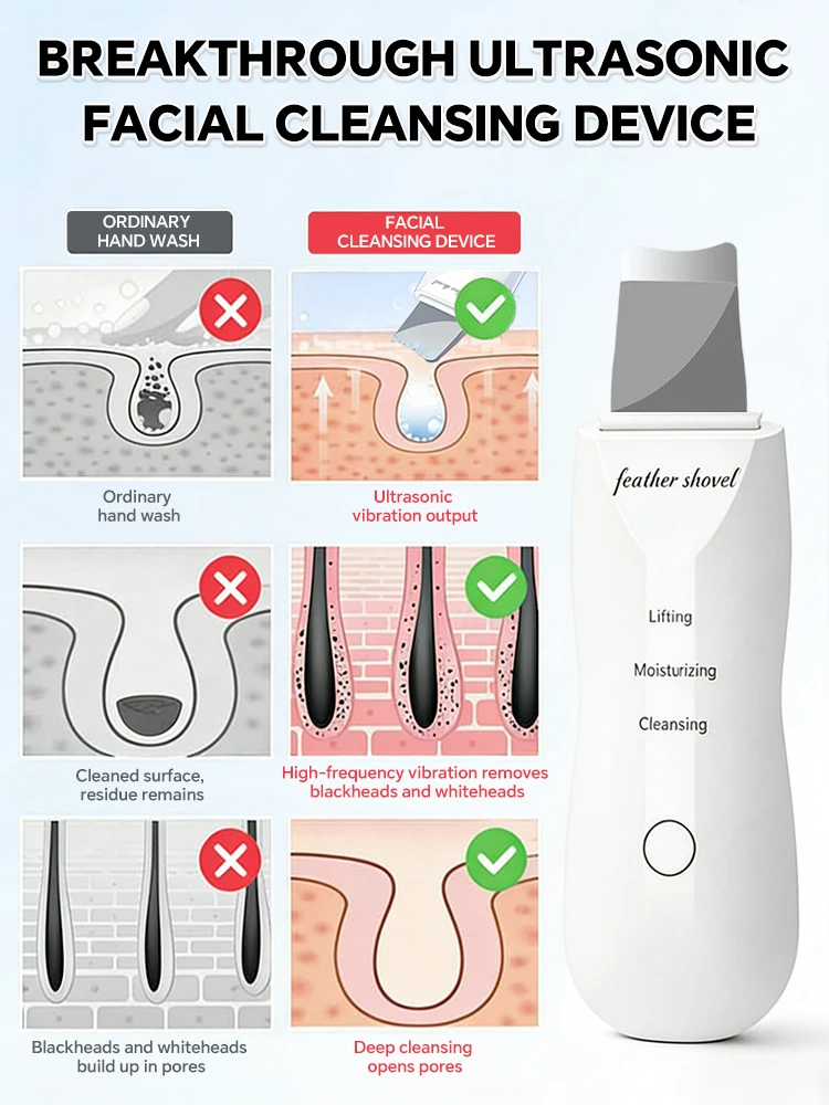 4 Modes Ultrasonic Skin Spatula Blackhead Remover Deep Cleansing Facial Scrubber Machine Oil Control Exfoliating Anti-Aging Skin - view 5