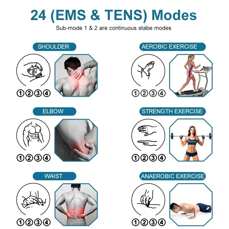 TENS Unit Muscle Stimulator EMS Massager 24 Modes 4 output Back Pain Shoulder Pain Relief Physiotherapy Pulse Body Massager