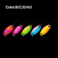 BCDHI