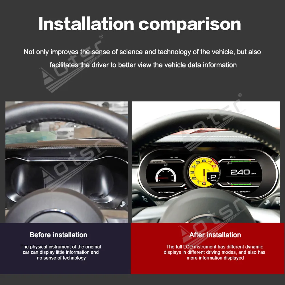 

12,3-дюймовый ЖК-дисплей для автомобиля, цифровая приборная панель для Ford Mustang 2015-2023, виртуальный кокпит, панель приборов, спидометр, умная приборная панель
