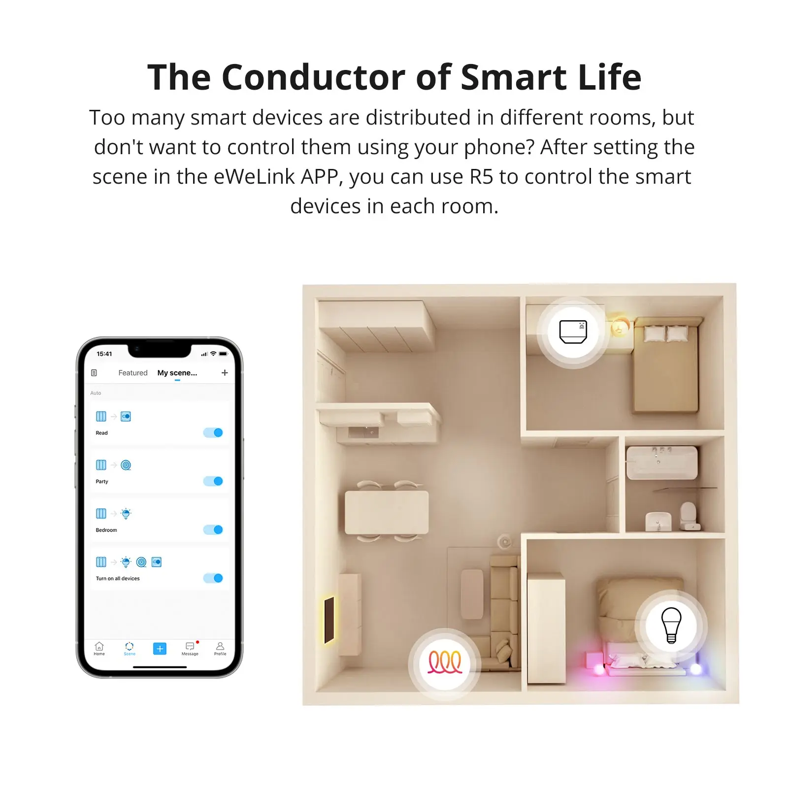 SONOFF-Contrôleur de scène R5 Smart Home, 6 touches, câblage gratuit, multi-déclencheurs, eWeLink-télécommande nous-mêmes, M5 MINIR4