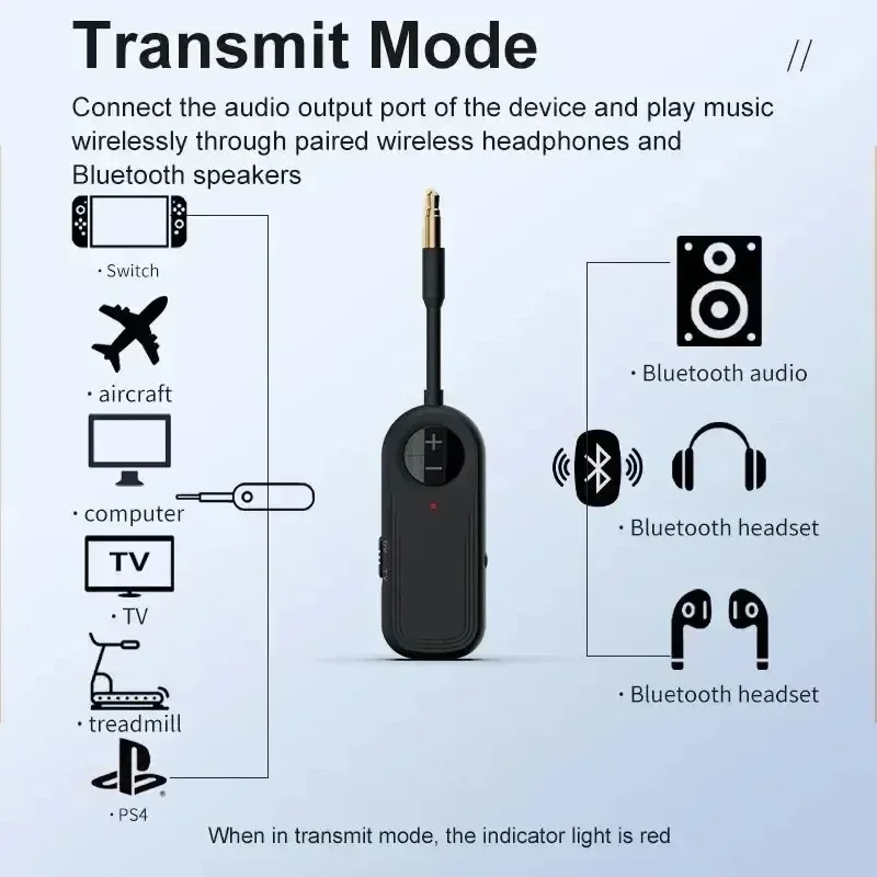 Bluetooth 5.4 Receiver Transmitter Multipoint 2 in 1 Wireless Audio Adapter With Mic 3.5MM AUX Stereo Music For Car Airplane TV