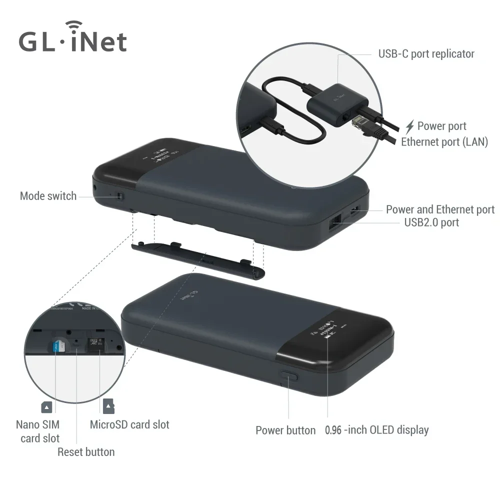 Router Wirleles Wifi GL.iNet E750 Mudi dual-band 733Mbps 4G LTE con 7000mAh basato su OpenWRT