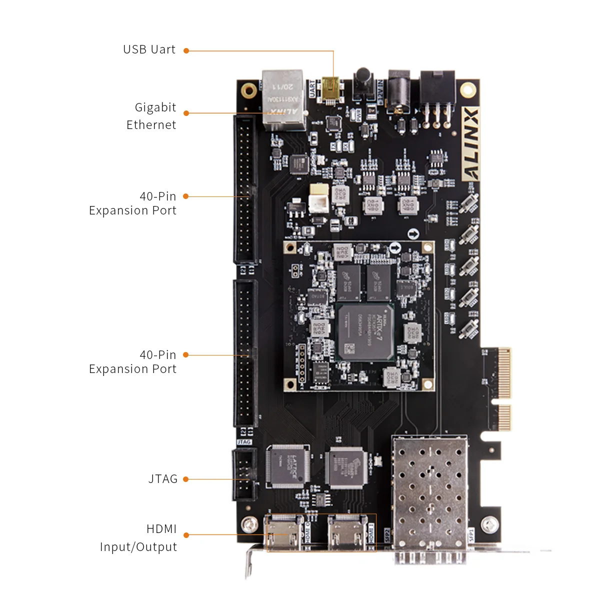 ALINX AX7A035: XILINX Artix-7 XC7A35T FPGA Development Board A7 SoMs XC7A 35T SFP PCIe