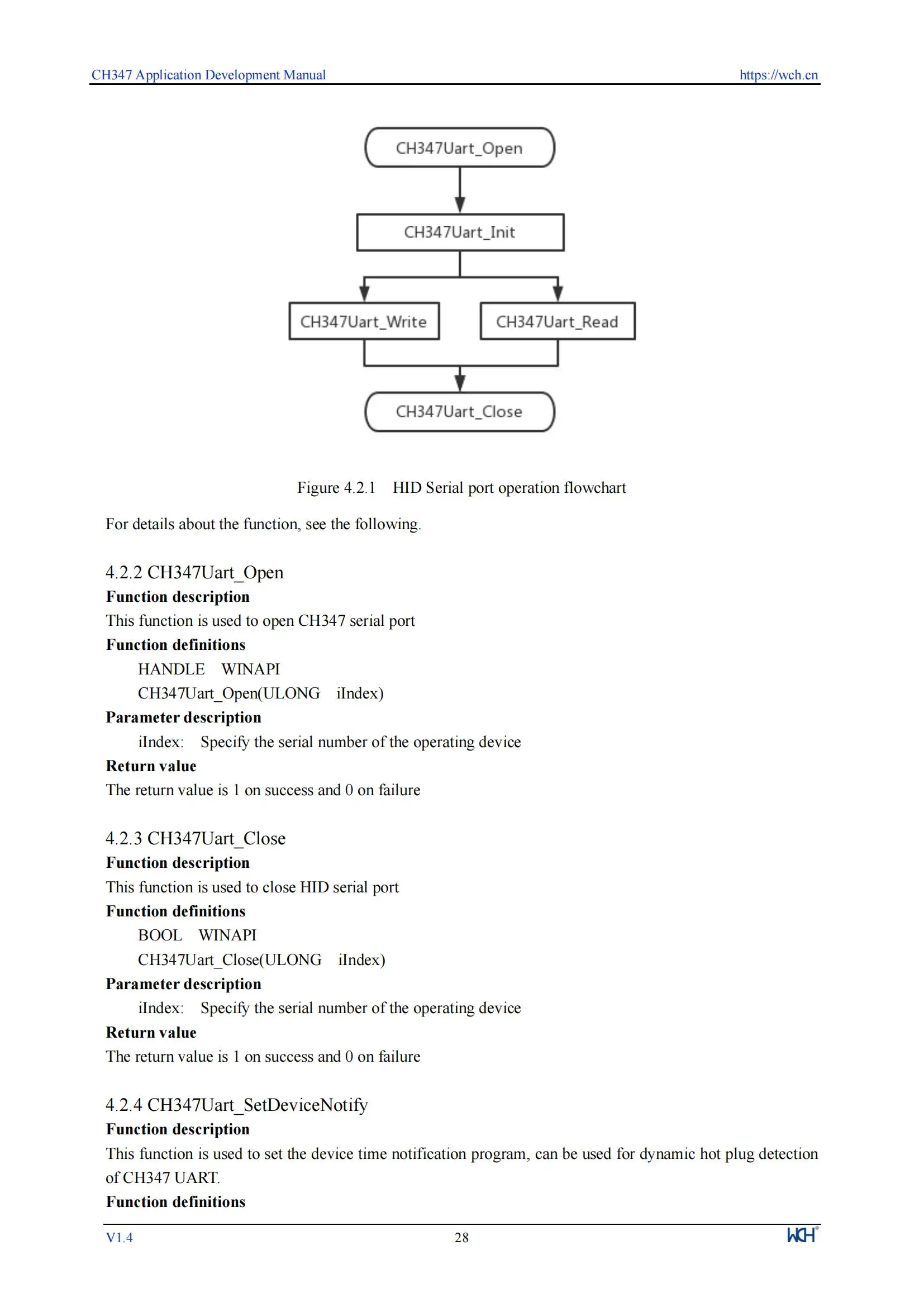 CH347 Entwicklungsboard 480 Mbit/s Hi-Speed USB Bus zu seriellem Chip CH347F/T Evaluierungsboard – Detail 40