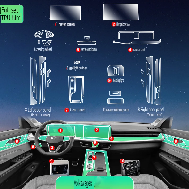 

Tpu Transparent Film for Volkswagen Tavendor Car Interior Sticker Console Dashboard Screen Protect Film Car Decor Accessories