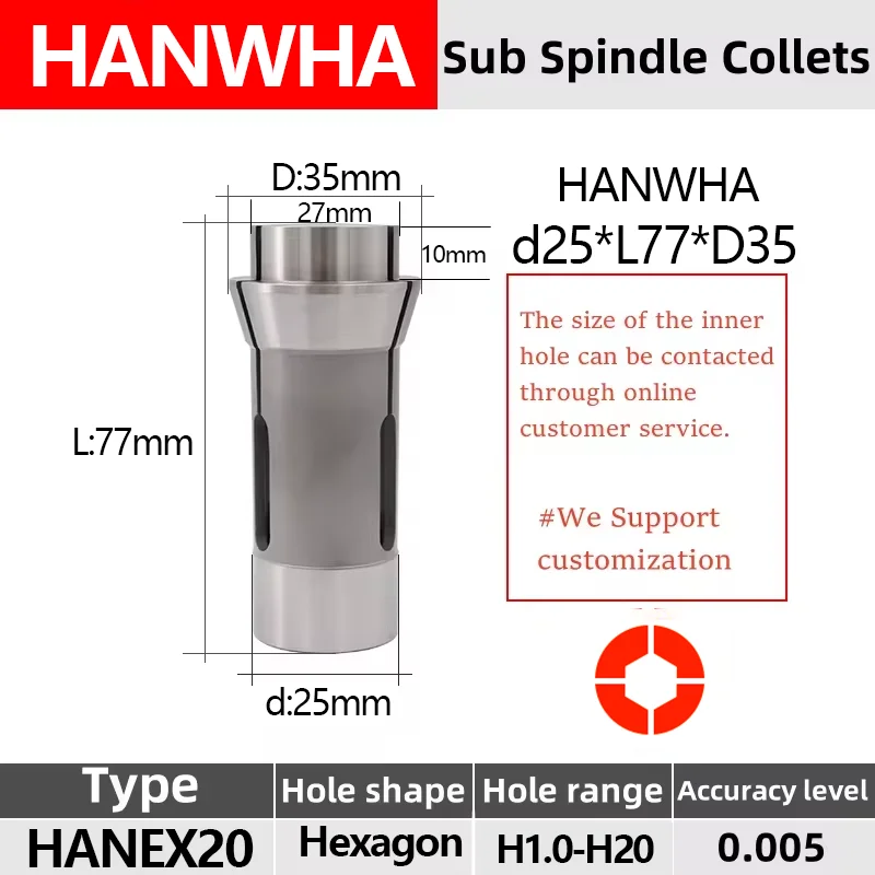 Hexagon Hole HANWHA HANEX-20 F25 145E Collet Swiss type lathe chuck high precision Tungsten carbide Guide bush