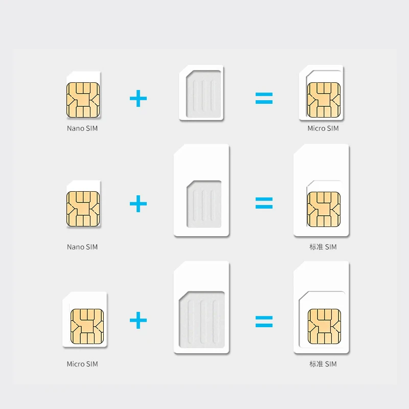 4 in 1 Convert Nano SIM Card to Micro Standard Adapter For iPhone for Samsung 4G LTE USB Wireless Router