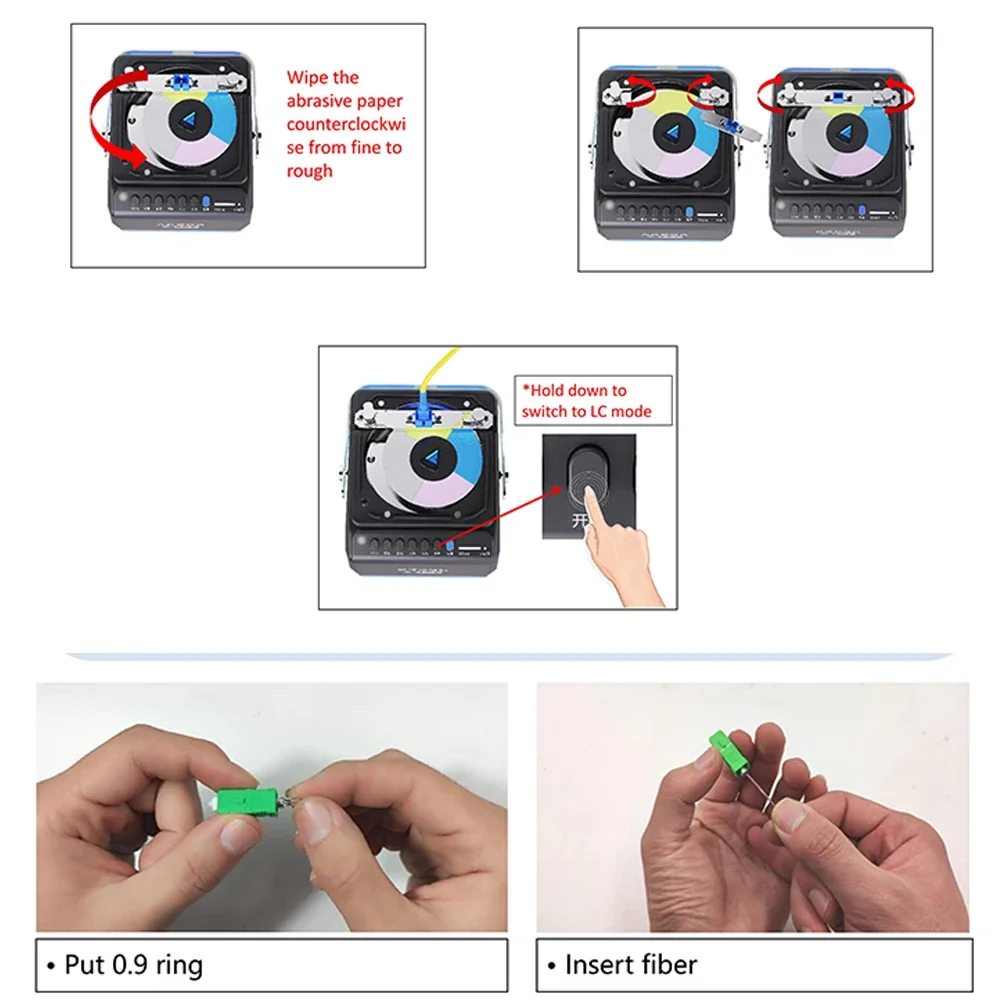 Волоконно-оптический очиститель, коннектор, машина для полировки, тестер, многофункциональная машина для сращивания LC SC FC ST, оптический шлифовальный чистящий инструмент