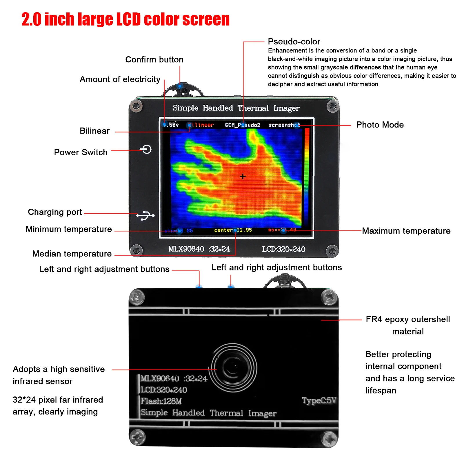 24 * 32 Pixel Digital Infrared Thermal Imaging Camera Thermal Imager Temperature Sensors -40℃ to 300℃