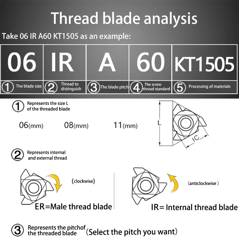KaKarot-inserto de rosca de carburo de paso, 6ir, 0,5/0,75/1,0/1,25/1,5/1,75, ISO, A55, A60, SNR, CNC, acero de torno