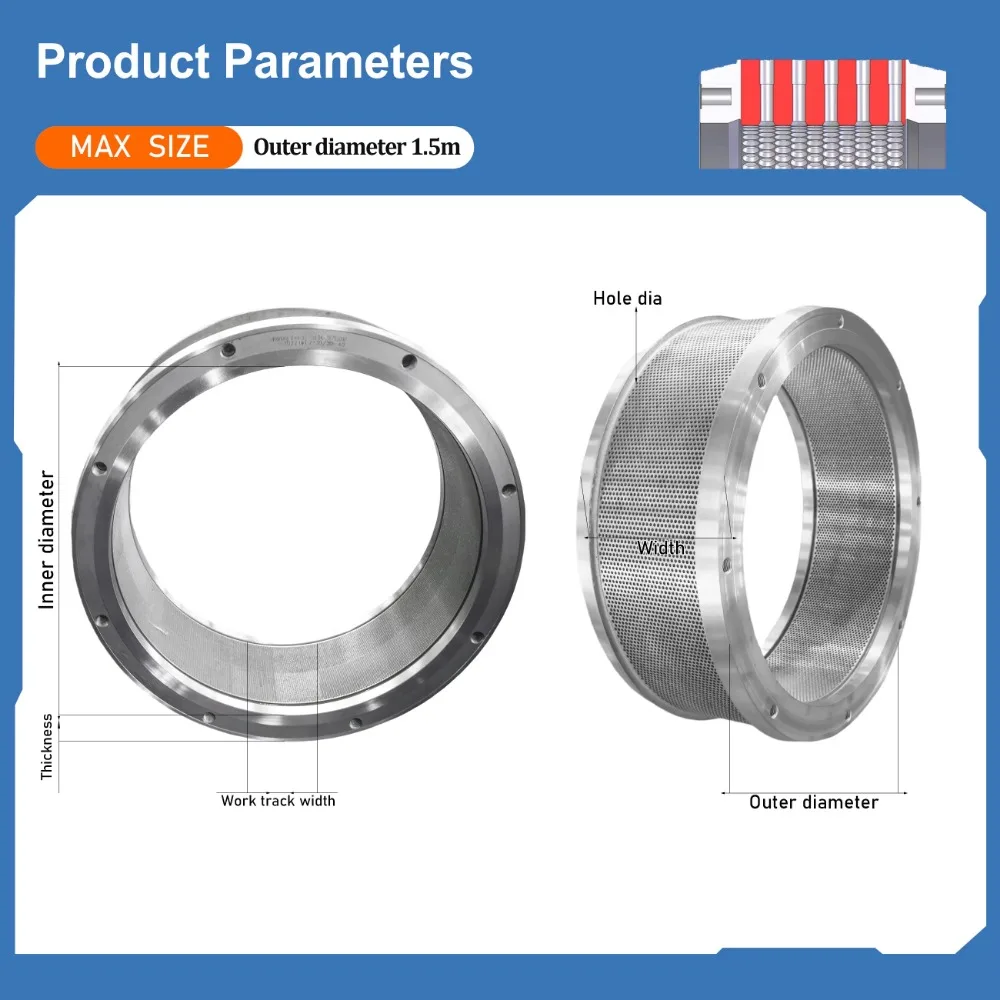 Livestock Feed Pellet Mill Machine Spare Parts Industrial Pelletizer Matrix Matrize Pellet Ring Die - view 3