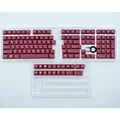 keycaps set