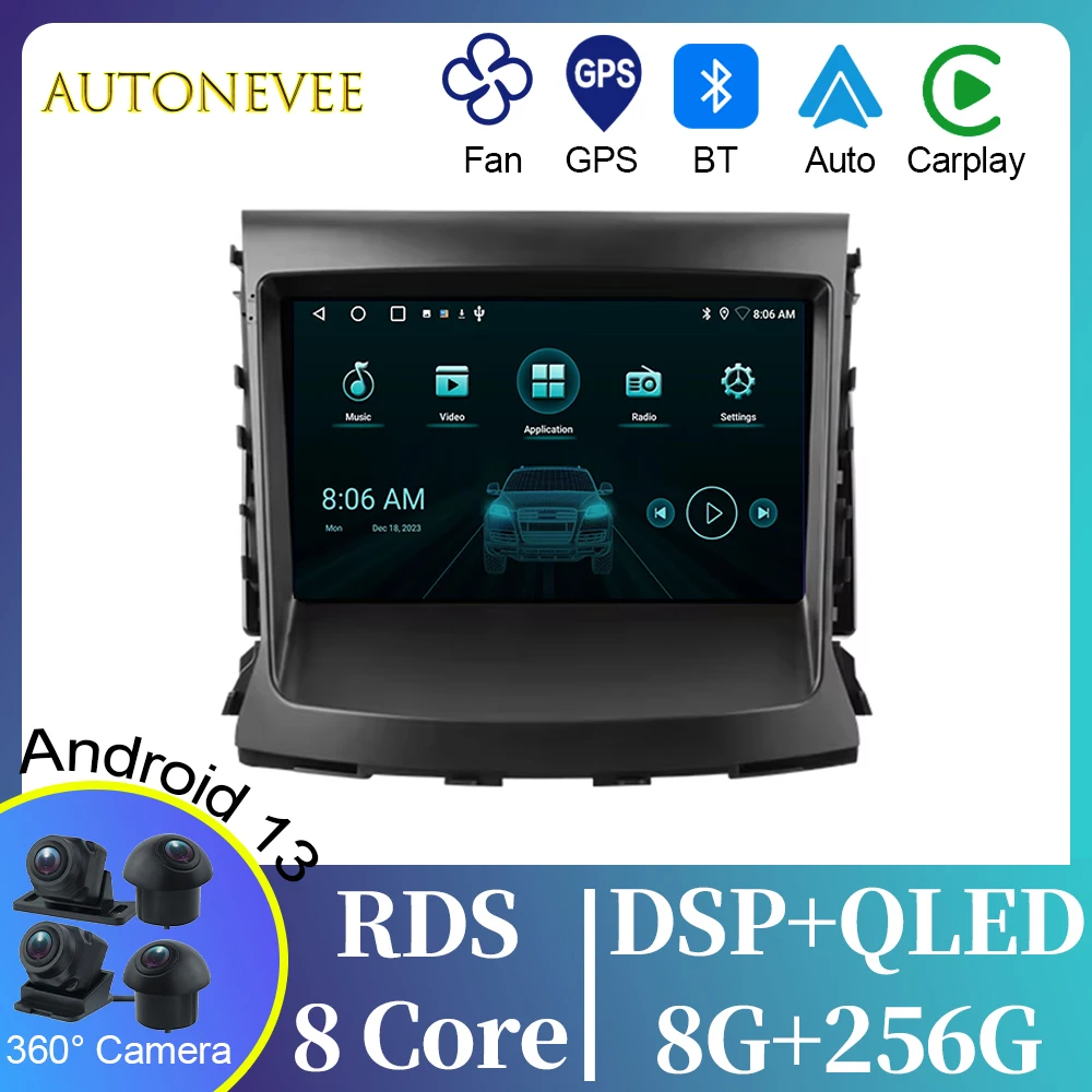 BT Android Auto Car Radio GPS For Changan CS75 2014 - 2019 Video Player Navigation Multimedia Stereo Carplay 5G WIFI No 2din DVD