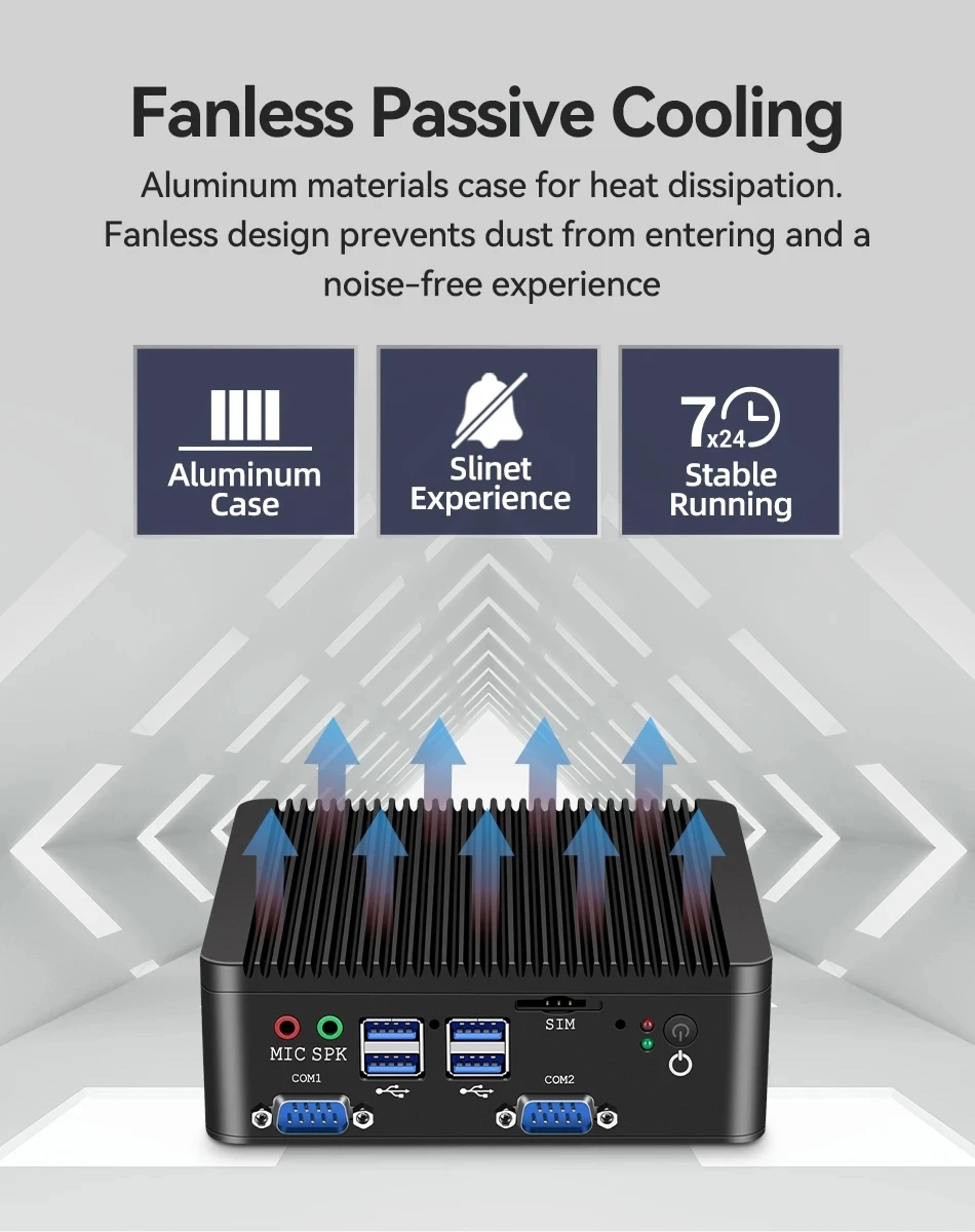 Industriële Mini PC Fanless Celeron J4125 J4105 Quad-Core N4000 2 LAN 4 COM Desktop Computer Windows 10 Pro Linux WIFI minipc
