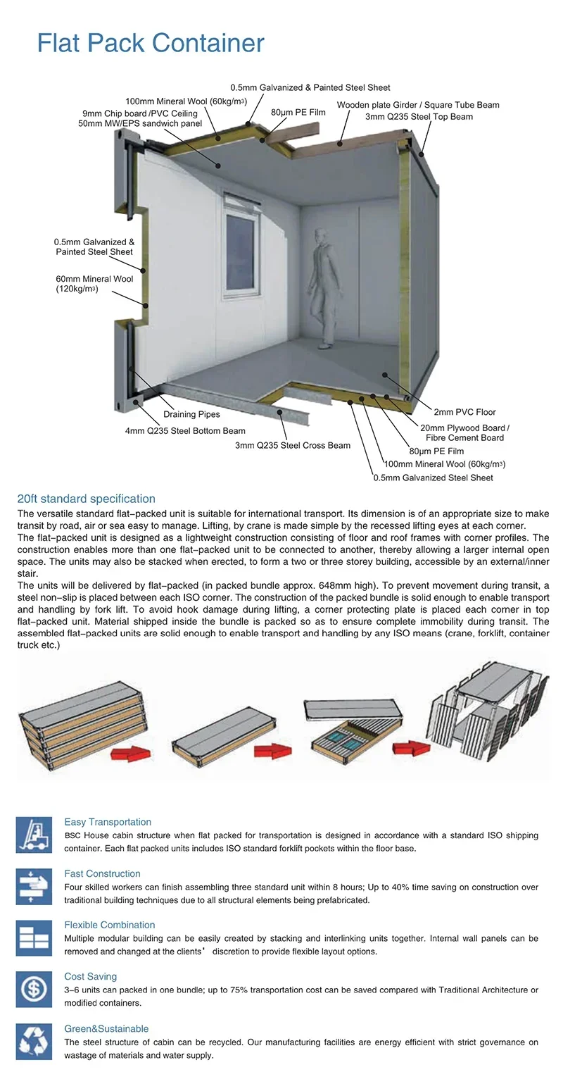 20 Ft Flat Pack Shipping Container Two Bedroom Prefab Container House