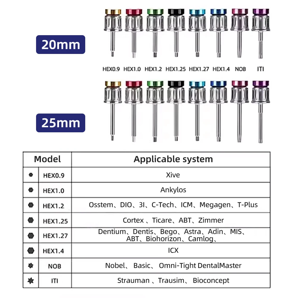 Dental Universal Implant Torque Screwdrivers Wrench Dental Implant Restoration Tool Kit 10-70NCM