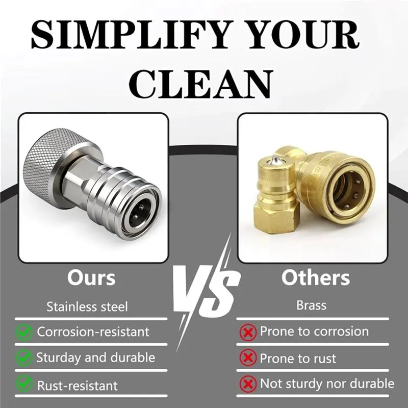 PZHI Garden Hose to Power Washer Adapter 3/4 GHT to 1/4 Quick Connect Pressure Washer Connector with 5 Nozzles