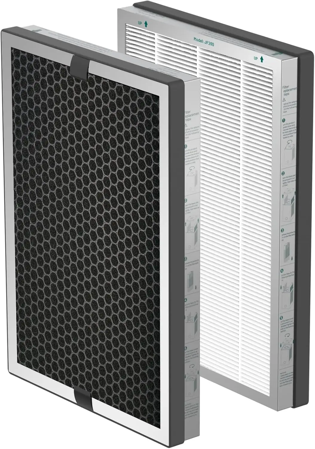 

Jafanda Air Purifier 2X Filter Replacement, True HEPA 13 300g Activated Carbon, Made for JF260 Replace Air Purifiers Filter A