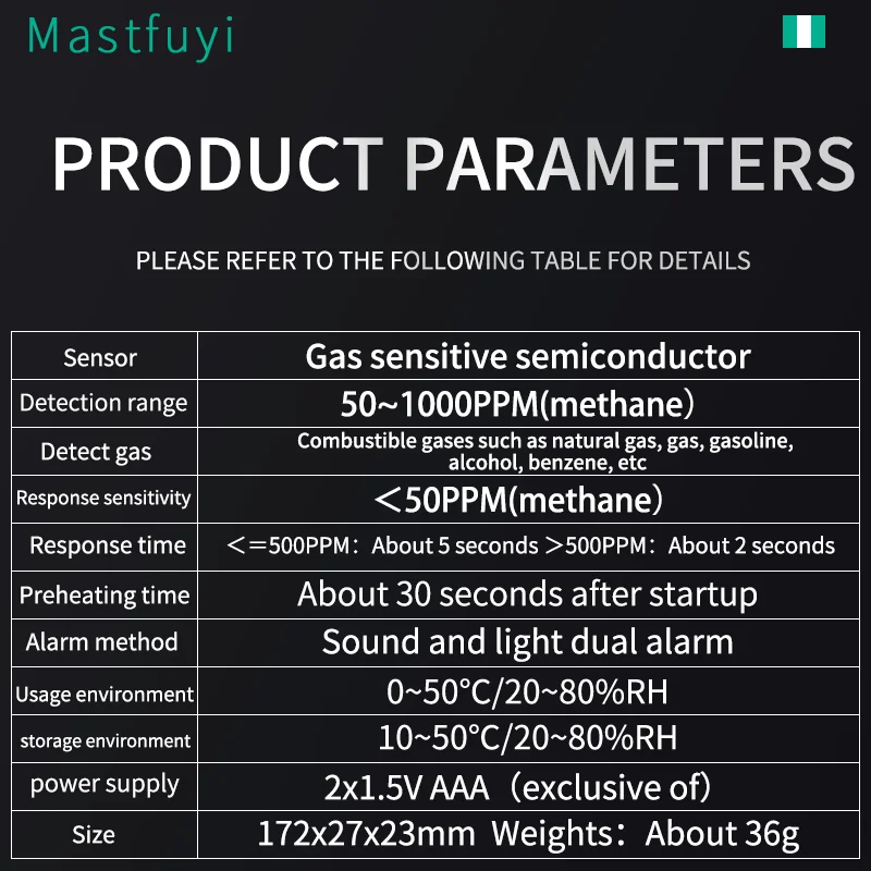 MASTFUYI Portable Gas Leak Detector Natural Gas Detector Combustible Gas Detector With Audible And Visual Alarm Gas Sniffer Test