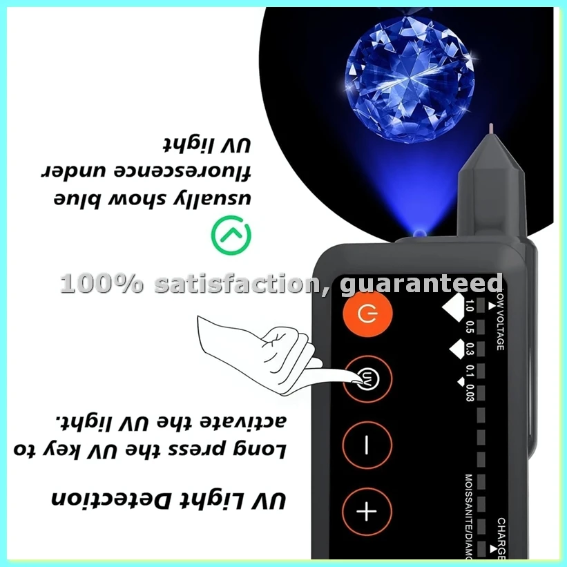 Tester Pen,Accuracy Tester and 60X Mini LED Magnifying&40X Full Metal Illuminated Magnifier for Novice-ABFB