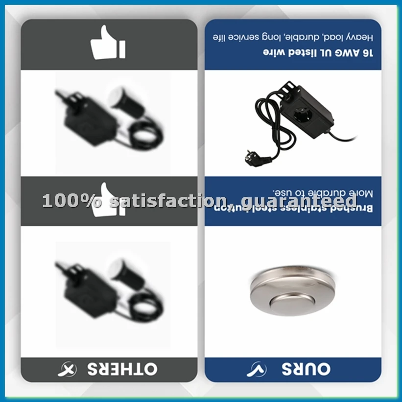 Garbage Disposal Air Switch Kit, Garbage Disposal Button, Garbage Disposal Switch Button, Waste Disposer On/Off EU Plug-ABFB