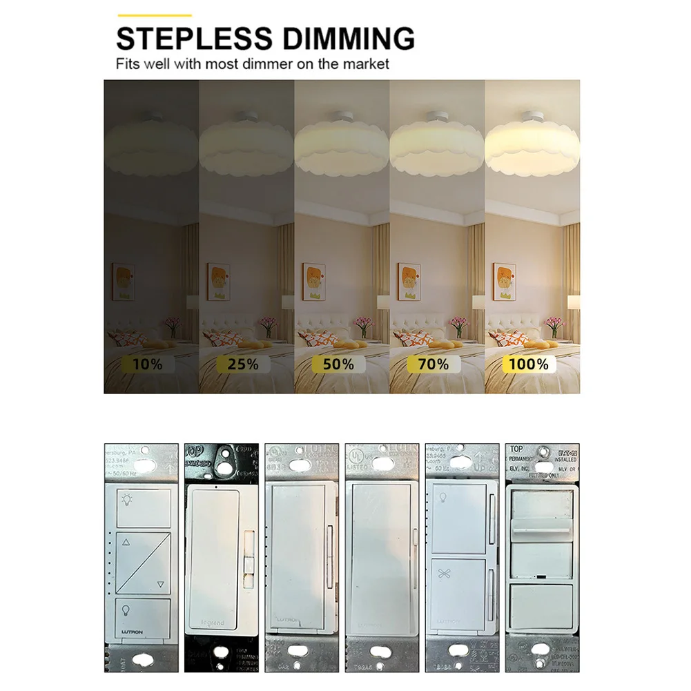 Kit de luz led para ventilador de teto, 3.94 polegadas, 18w, luz circular, placa de teto redonda, lâmpada circular, 1530lm, regulável, kit de retrofit