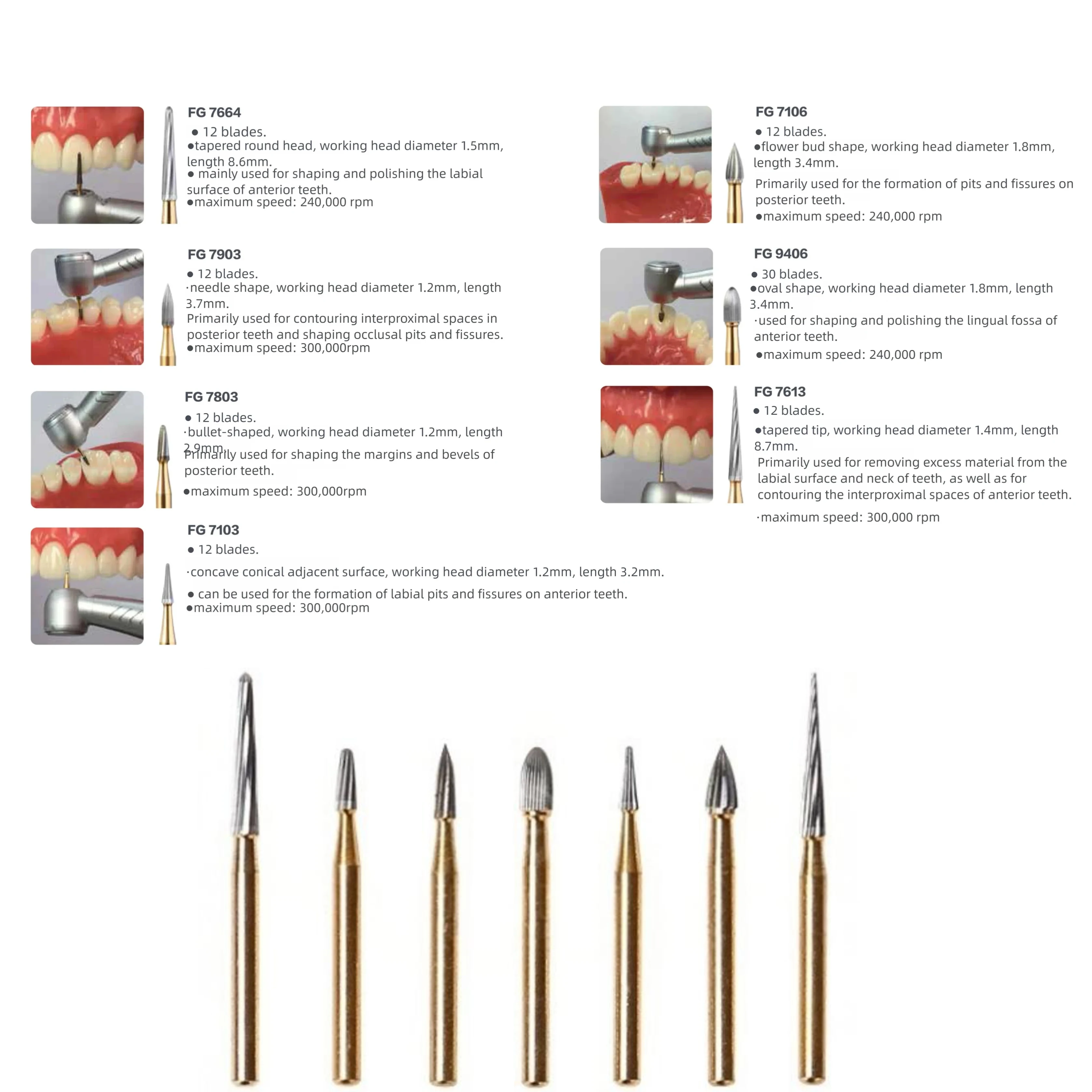

Dental Drill Kerr 7pcs Dental Carbide Tungsten Burs High-Speed Handpiece Metal Cutting Tools for Tooth Extraction