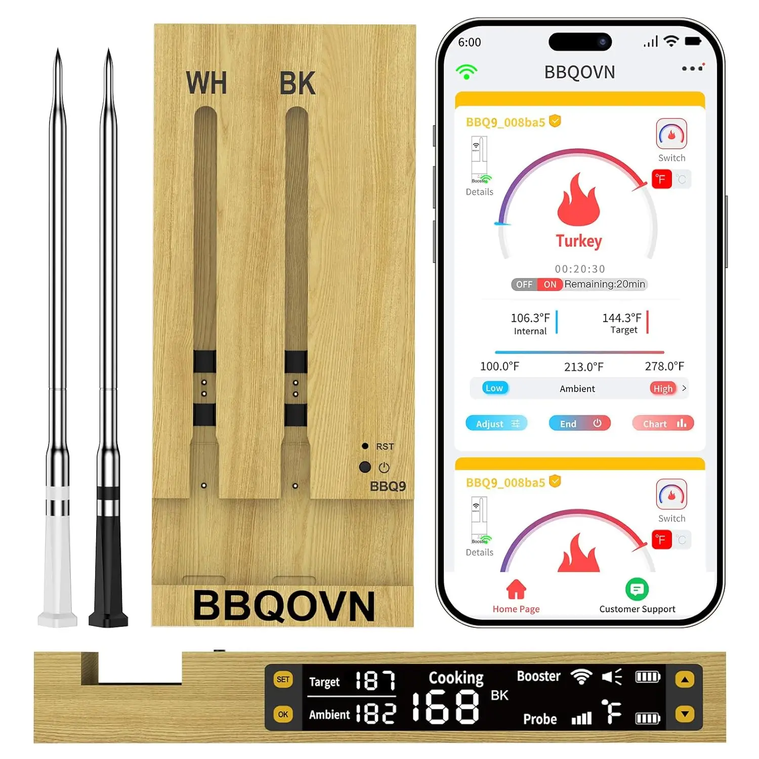 

Wireless Meat Thermometer, 7 Sensors, NIST Certified, Sub-1G, APP & Magnetic Base, BBQ, Oven, Smoker, Grill (2, Black, Small)