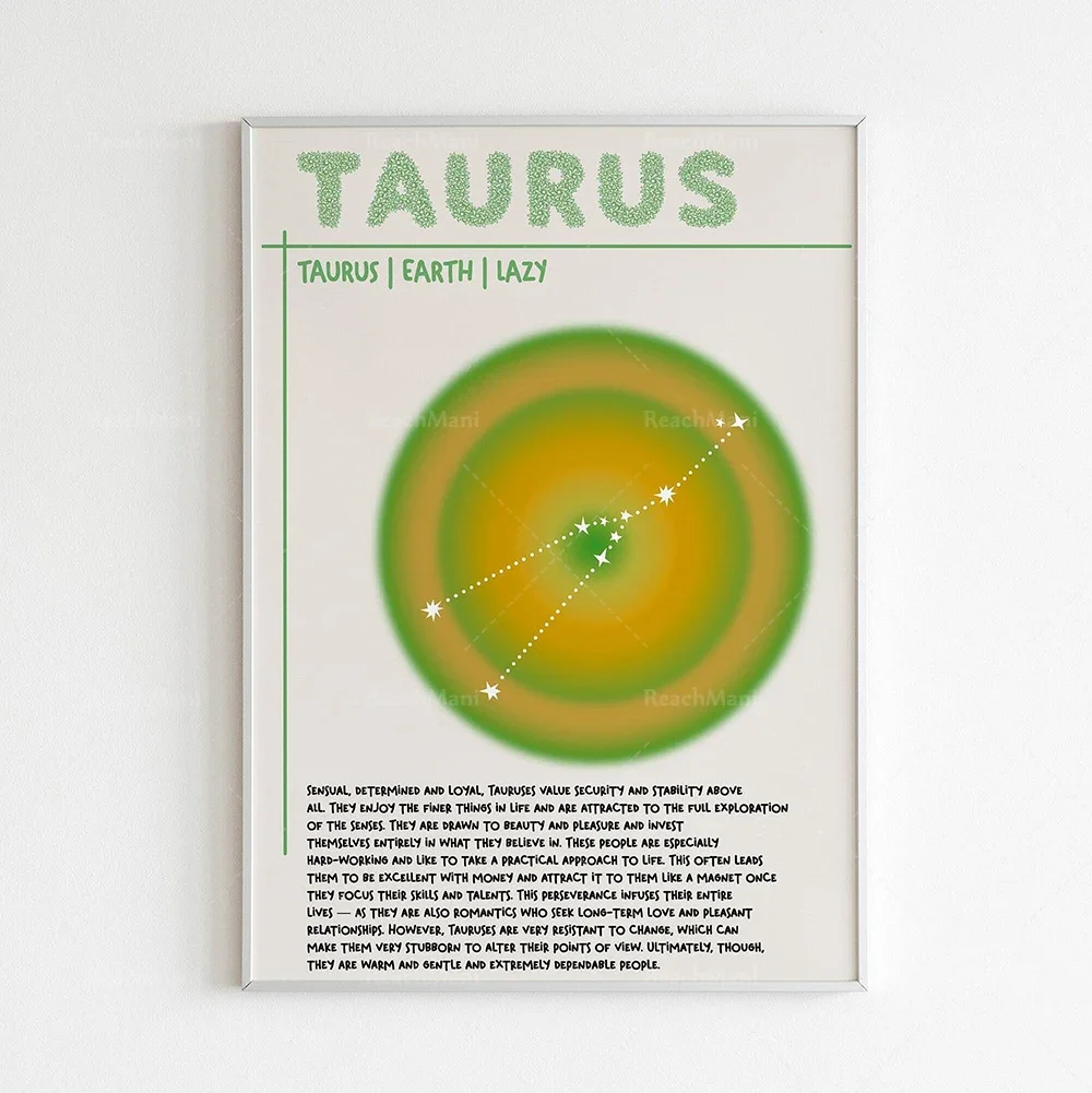 Zodiac prints, asterisk prints, colorful halo gradients, astrology wall decor, spiritual posters, zodiac gifts, aesthetic poster