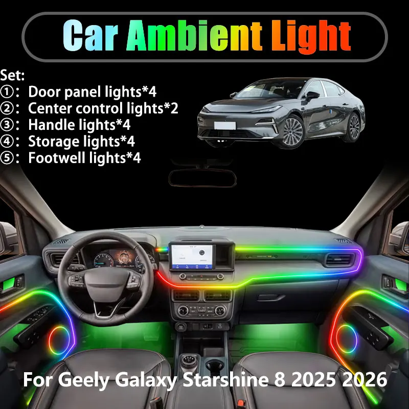 

Для Geely Galaxy Starshine 8 2025 2026 2/18 в 1, автомобильное окружающее освещение, светодиодные фонари для интерьера багажника, USB RGB, ансамбль, стример