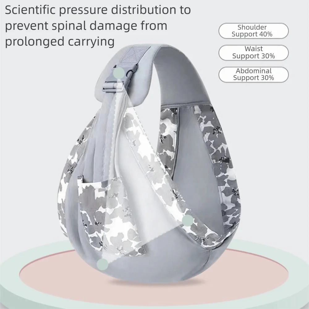 

Soft Dual Use Baby Carrier Wrap Lightweight Breathable Newborn Sling Labor-Saving Comfortable Breastfeeding Carriers Newborn