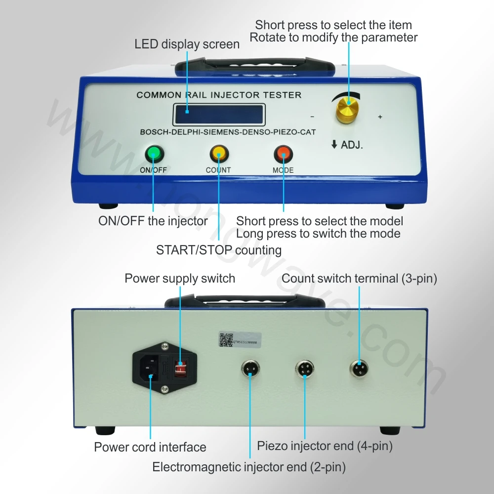 CRI201 High Pressure Coil Piezo AHE Common Rail Injector Tester Resistance Measure Control Solenoid Valve Injector Test Machine