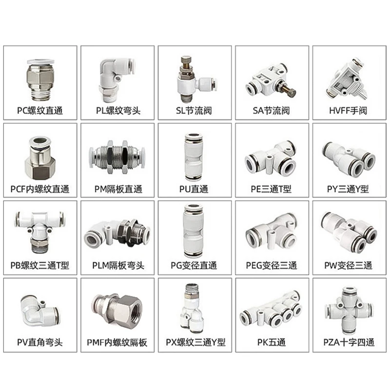 Pneumatic Fitting Elbow Joint PLM 4 6 8 10 12mm Right Angle L-type Bulkhead Elbow Gas Pipe Quick Connectors