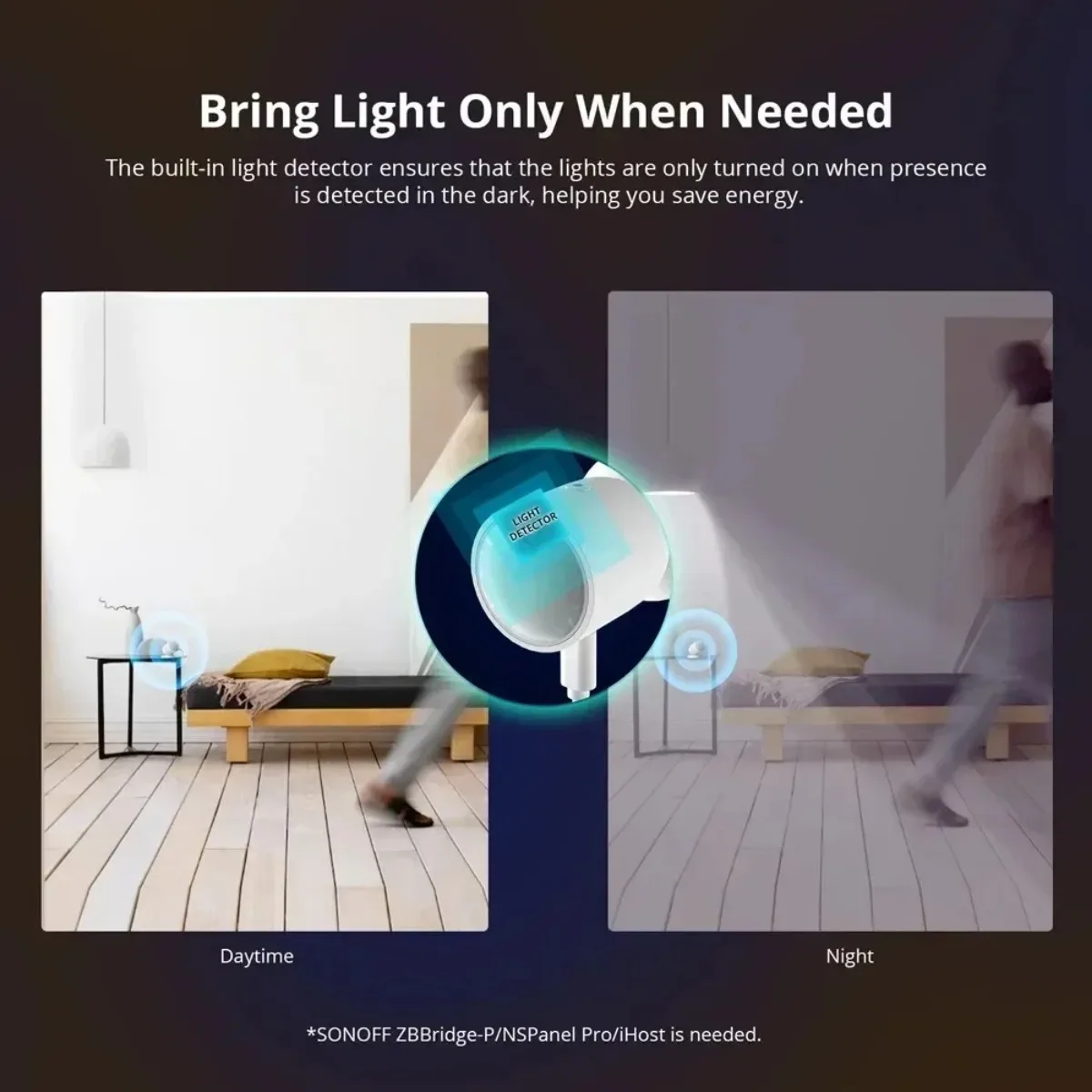 SONOFF SNZB-06P Sonoff Human Presence Sensor SNZB 06P Presence Detection Light Sensing Smart Home Security Works With Alice